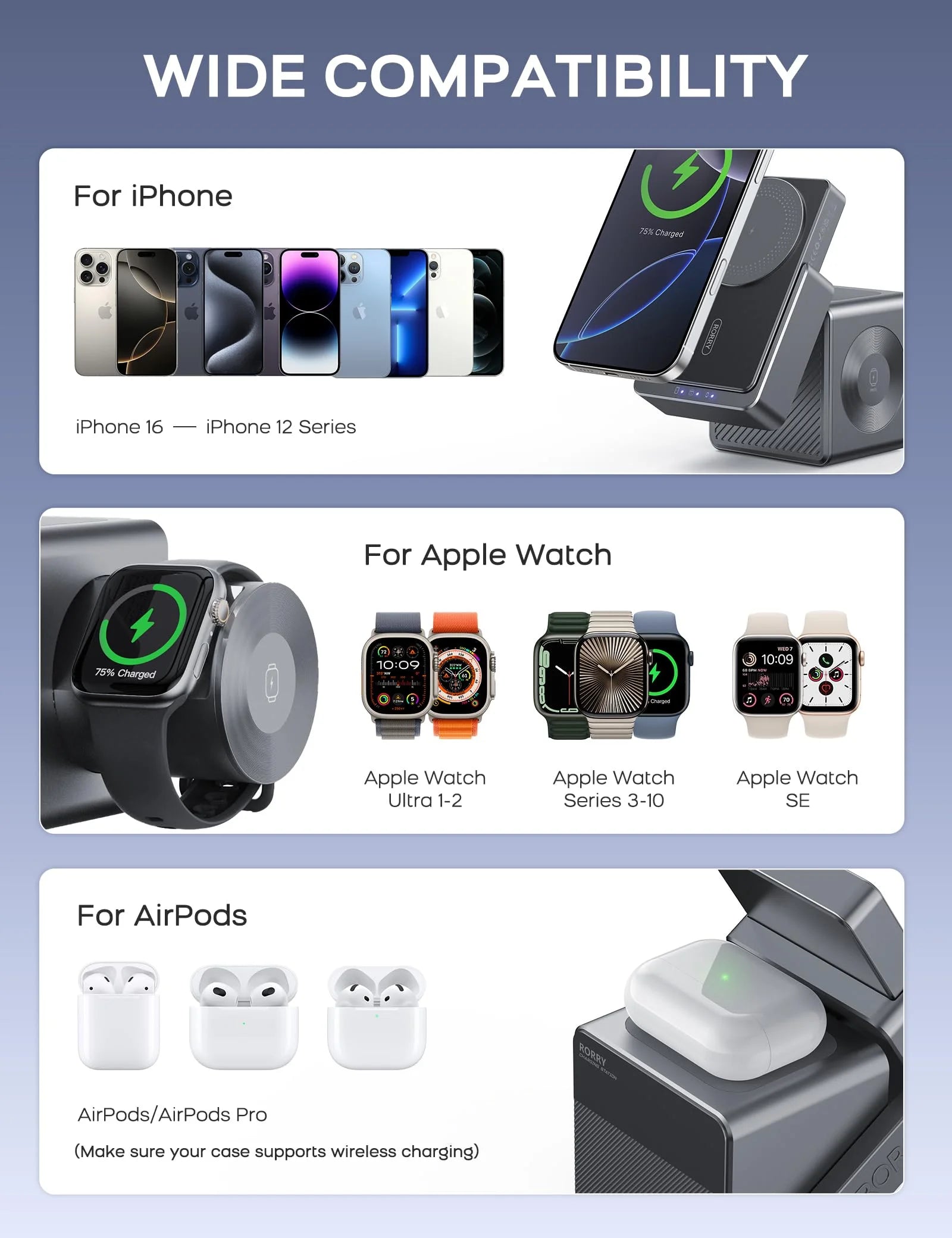 4 in 1 Wireless Charging Station Cube with 10000Mah Power Bank, 15W Fast Charger Stand Compatible with Iphone 16/15/14 & Apple Watch & Airpods (45W USB C Charger Adapter Included)